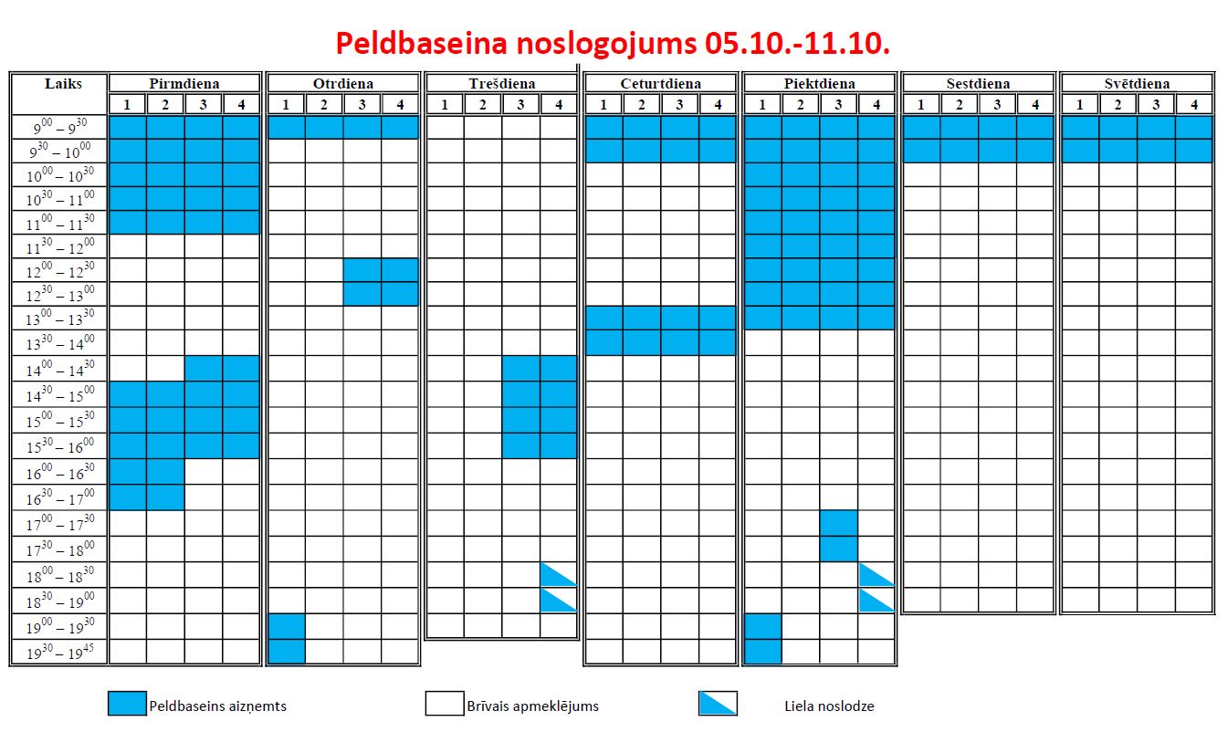 nosl05.10v2