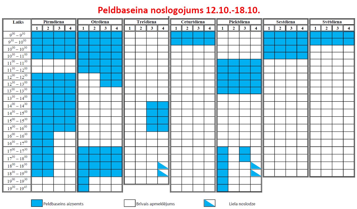 nosl12.10